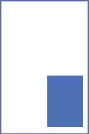 1/4 Page Square ad shape