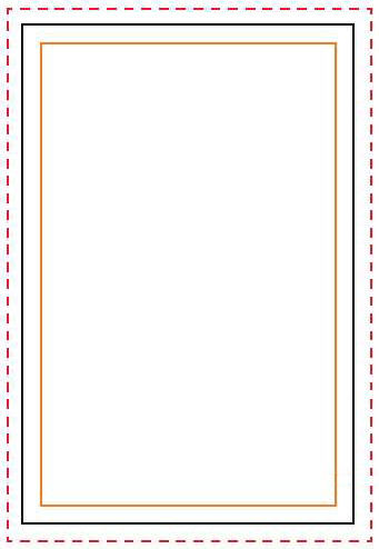 Diagram of bleed, trim and safety areas on a magazine page
